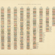 “Rank of the Most Populous Cities at Each Census Chart” published in 1898. (U.S. Government Printing Office/HistoryShots)
